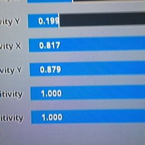 Meet your Posher, Jaray